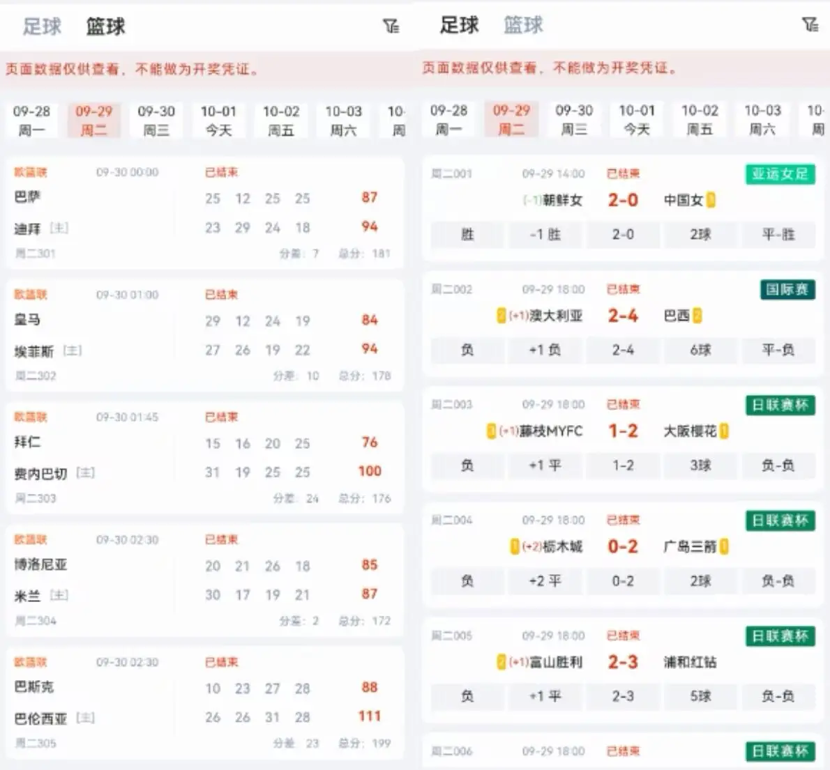 乐运助手分析师历史战绩图表